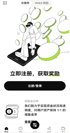 新版行情图表